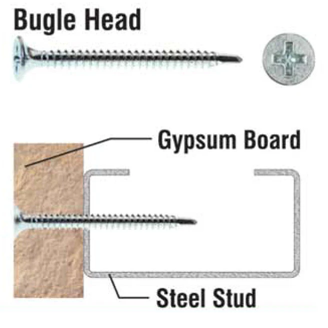 Primesource SD178 1 Bx 6X1-7/8 Self Drilling Screws - Moutools
