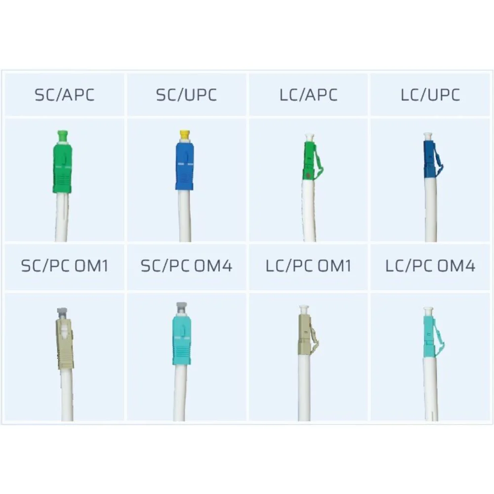 Tempo SOCSCPCOM1-10 SC/PC OM1 62.5µm Multimode Splice on Connector 10-Pack - Moutools