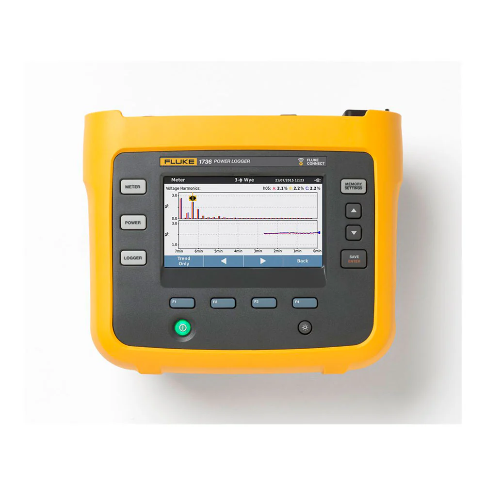 Fluke 1736/EUS Portable Power Logger EU/US Version - Moutools