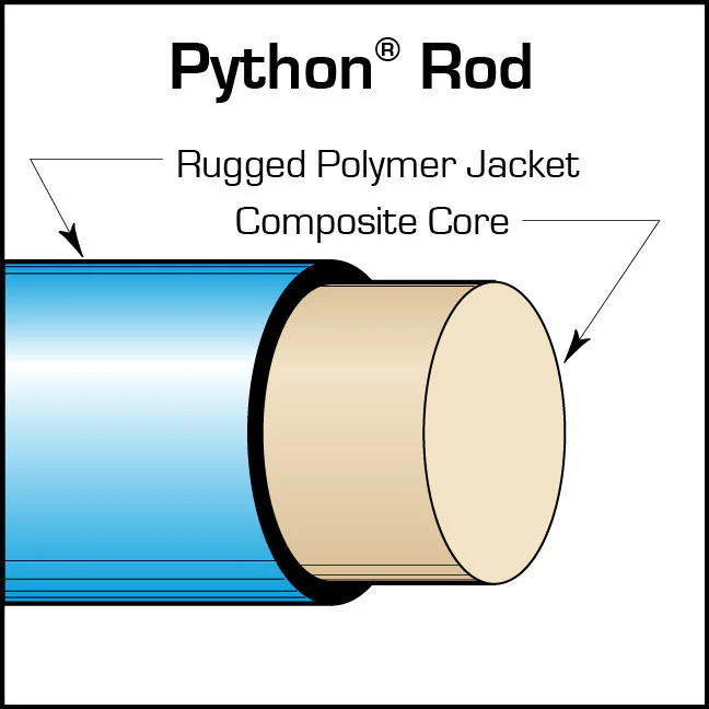 Condux 08076407 Replacement Rod for Python Duct Rodder, 8mm x 75m M12 - Moutools