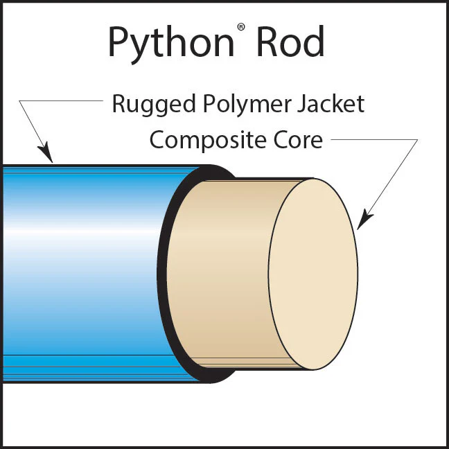 Condux 08079307 Replacement Rod for Python Duct Rodder, 13mm x 75m M12 - Moutools