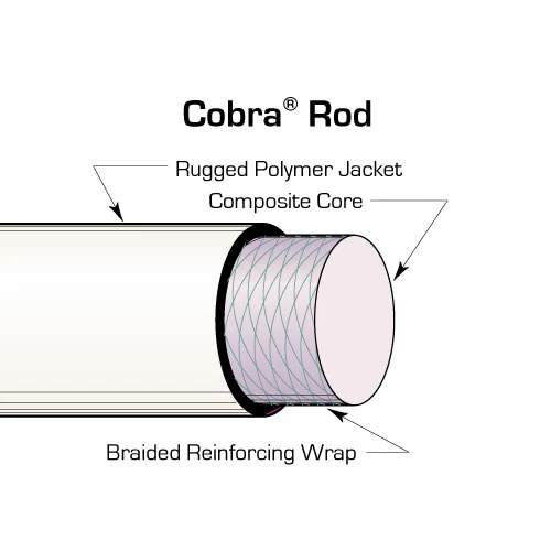Condux 08073530 Replacement Rod For Cobra Duct Rodder 8Mm X 300M - Moutools